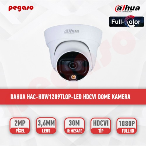 Dahua kamera outlet